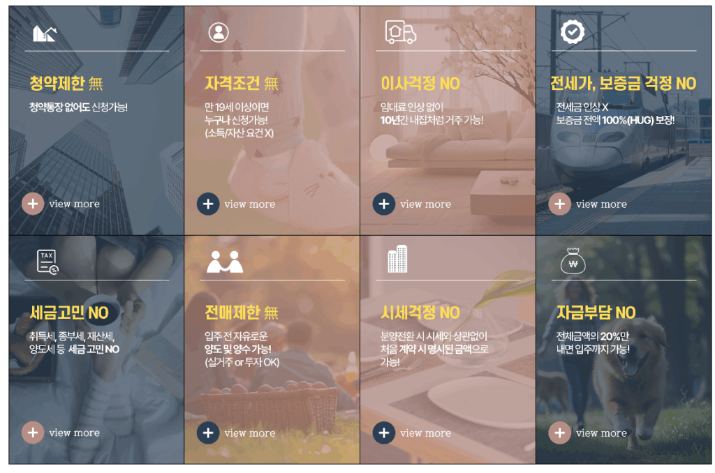 상도 힐스더원 프리미엄